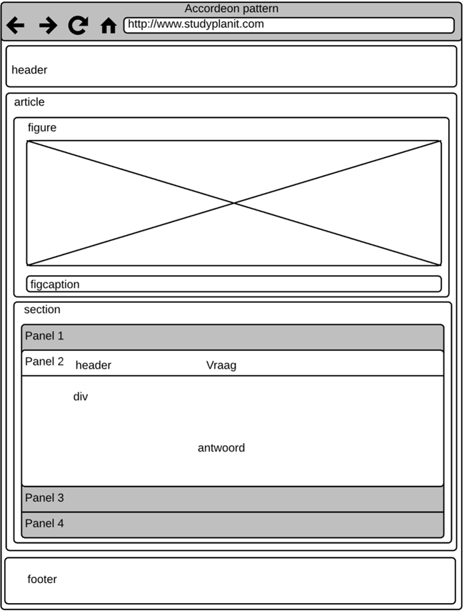 Accordeon Wireframe